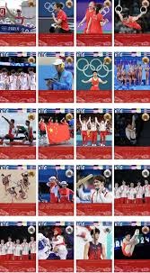 NBA球员数据统计：助攻、得分、篮板排行,